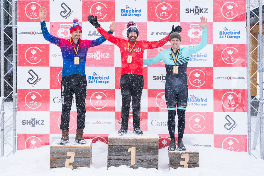 The Art of Cyclocross: Racing, Focus, and the Perfect Lap