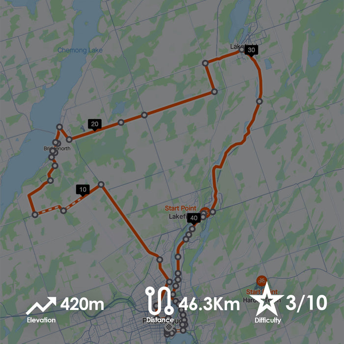 Route 1A | Lakes, Rivers & Cafes - 45Km