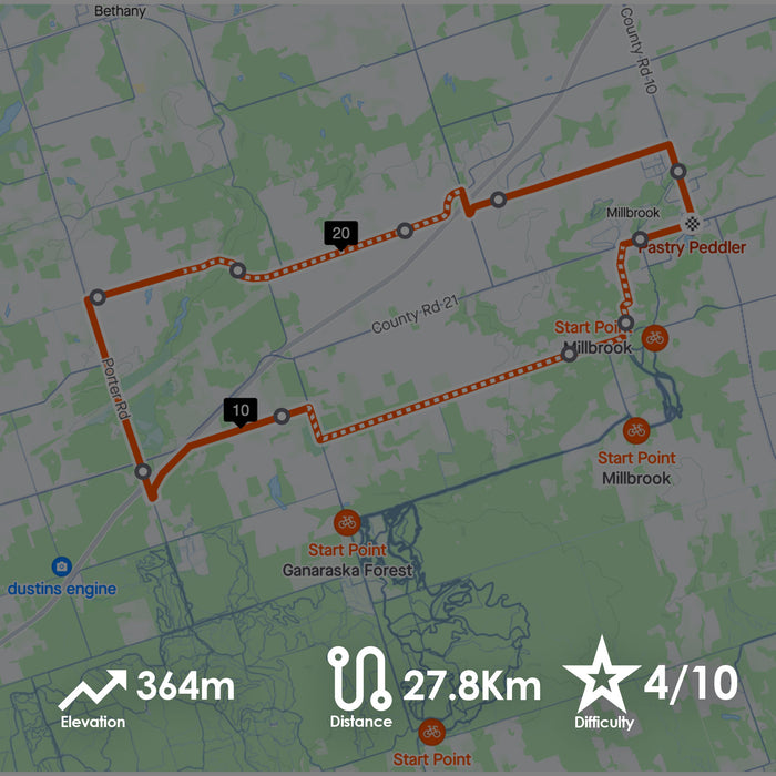 Solanum Way - Short - 27.8Km