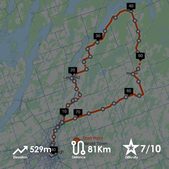 Peterborough Cycling Daycation - 81Km