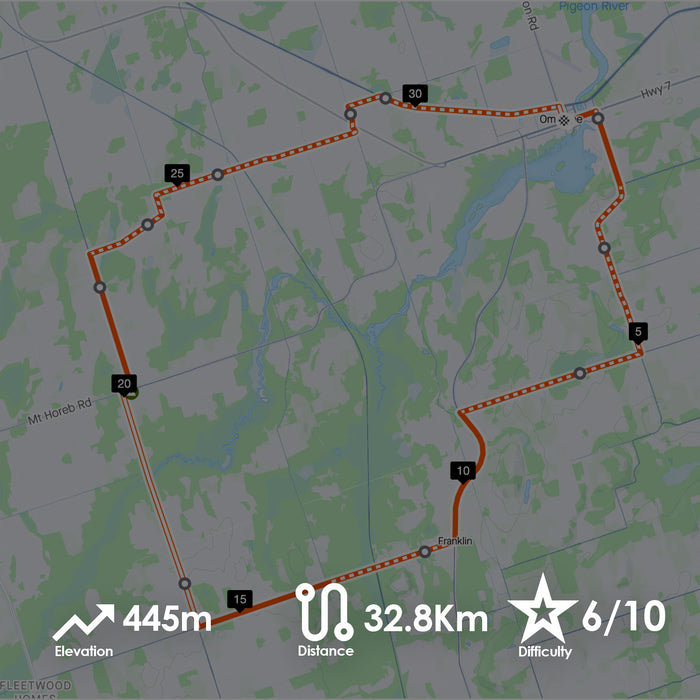Fleetwood & Beyond - Short - 32.8Km