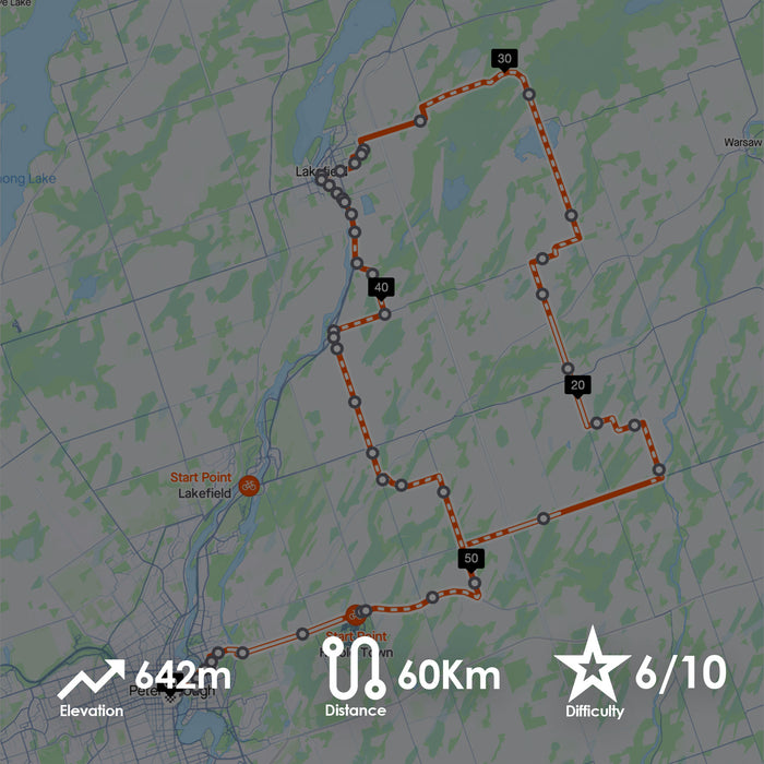 Lakefield - The Small Roads Way - 60Km