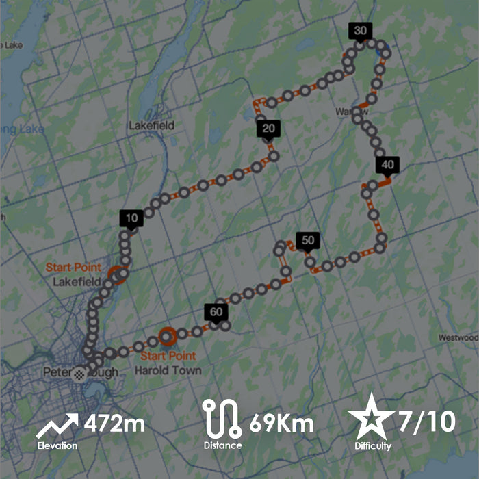 Introduction To The Charms of Peterborough Gravel - 69Km