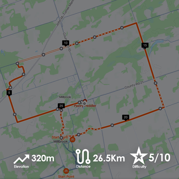 Zion Line - Short - 26.5Km