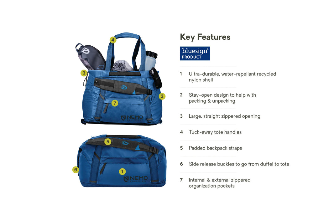 Double Haul 30L Convertible Duffel & Tote
