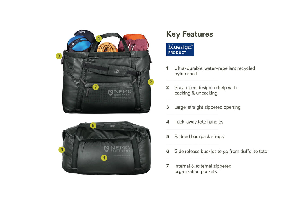 Double Haul 70L Dual-Purpose Duffel & Tote