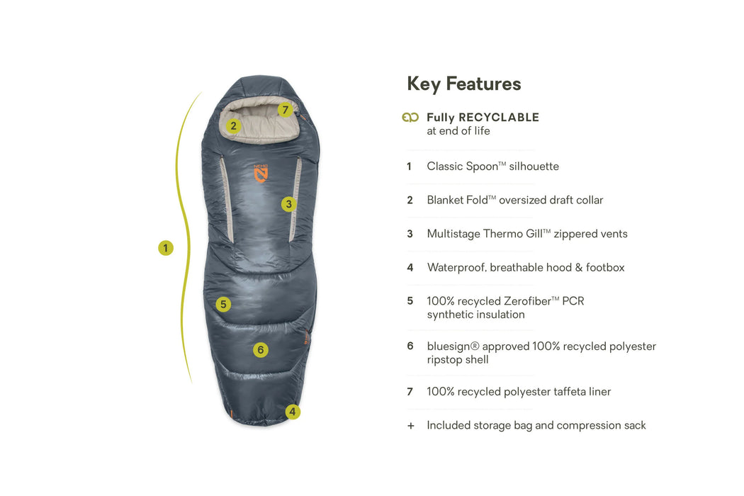 Forte Endless Promise Men's Synthetic Sleeping Bag