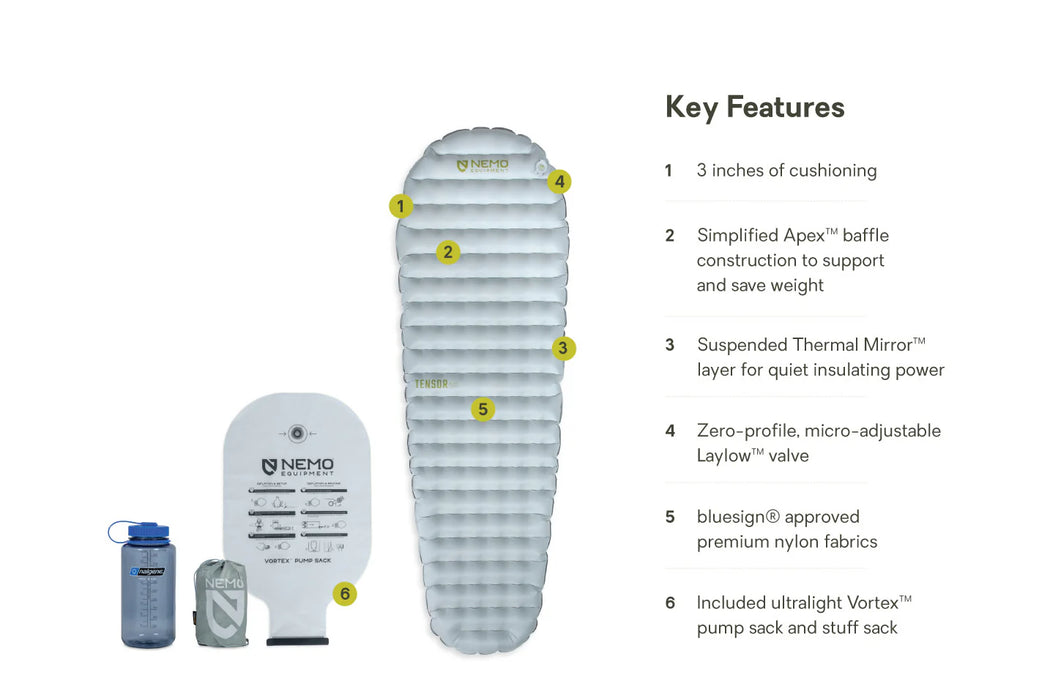 Tensor Elite Ultralight Insulated Sleeping Pad