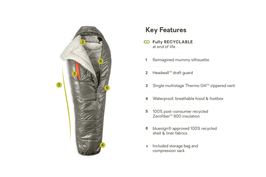 Soul Endless Promise Synthetic Mummy Sleeping Bag