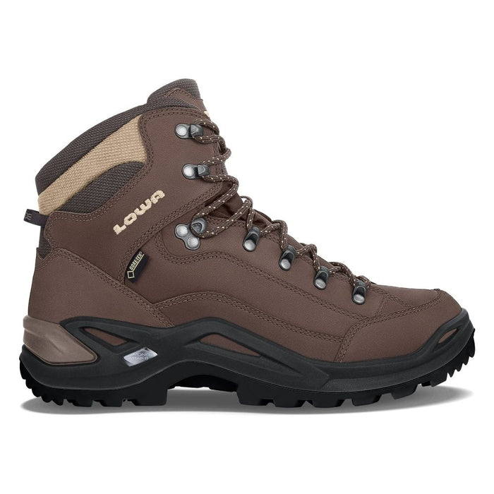 Renegade mid GTX