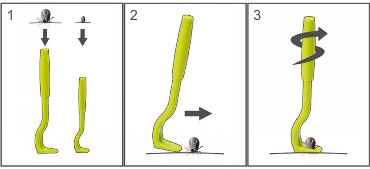 Tick Twister ECO 3pk