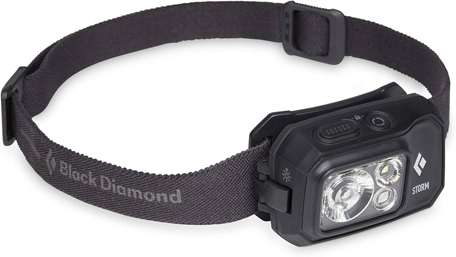 Storm 450 Headlamp
