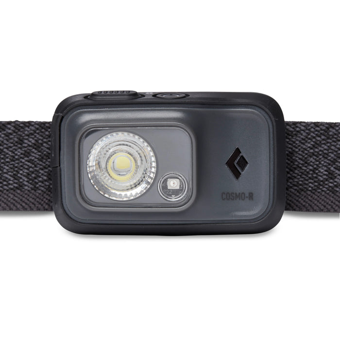Cosmo Headlamp