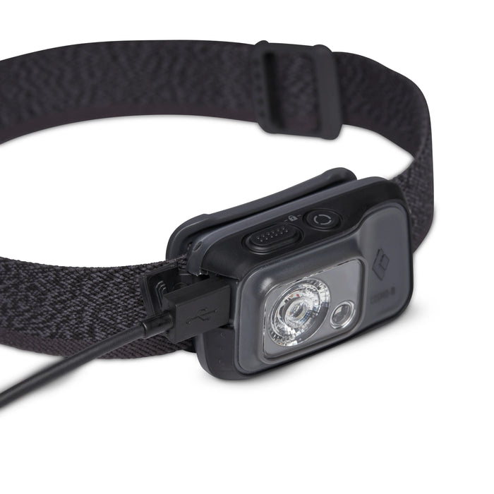 Cosmo Headlamp