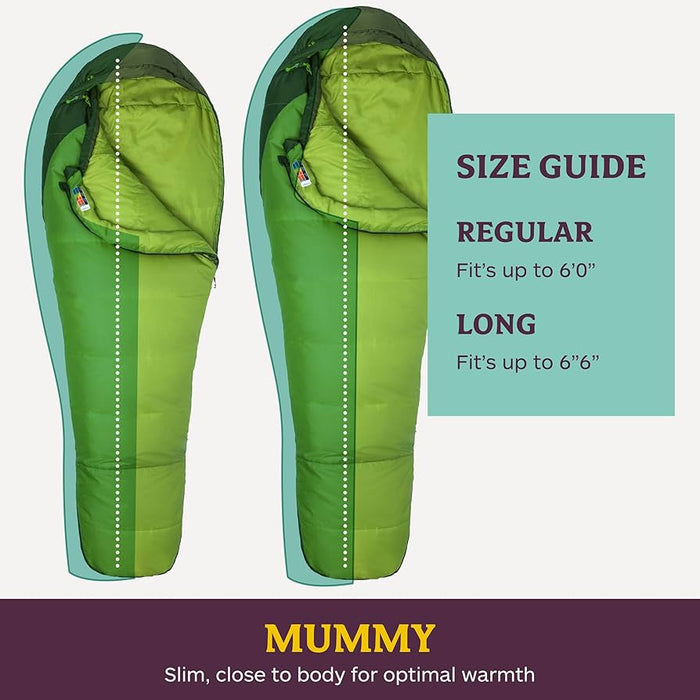 Men's Trestles 30 Long