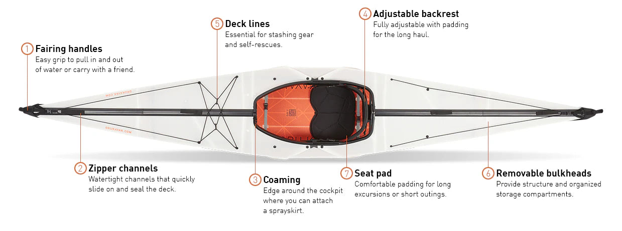 ORU BAY ST KAYAK