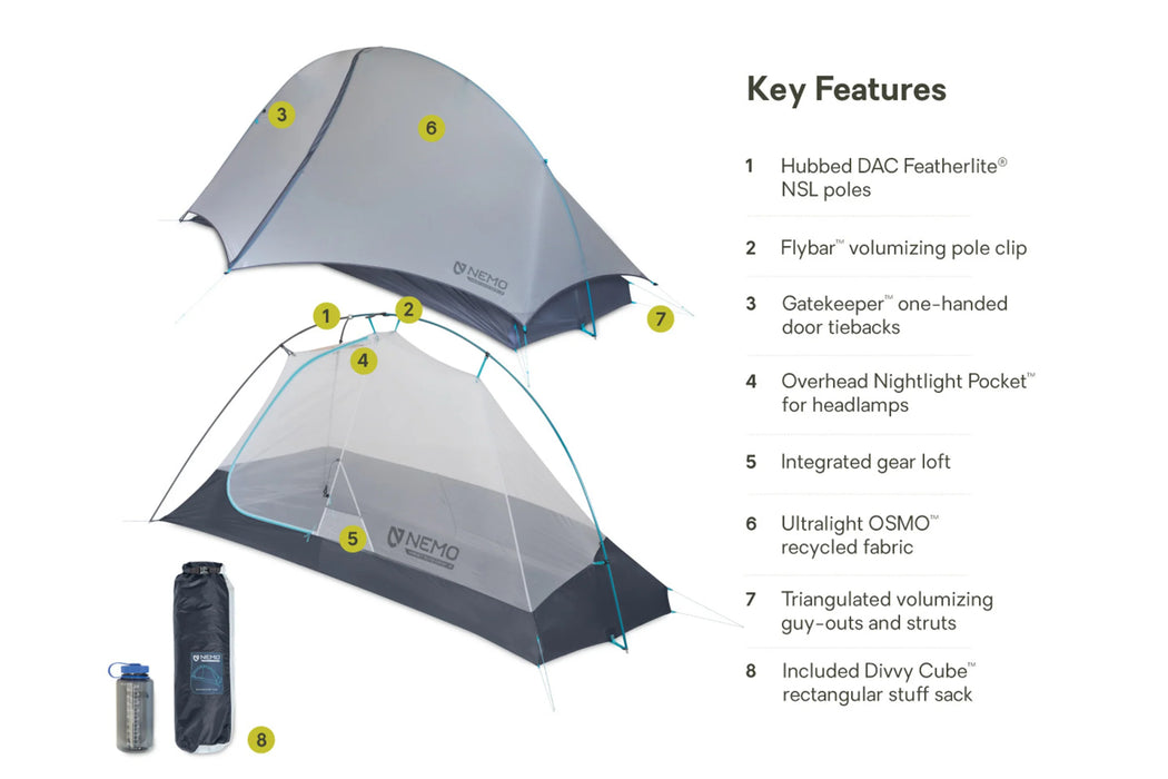 Hornet Elite OSMO Ultralight Backpacking Tent