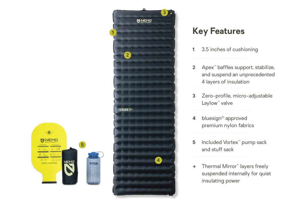 Tensor Extreme Conditions Sleeping Pad