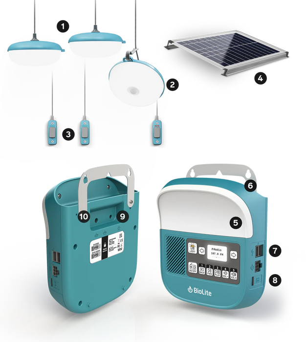 Solar Home System 625