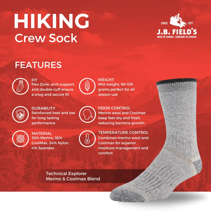 Unisex Technical Merino-Coolmax Crew Hiking Socks