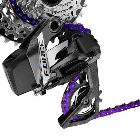 Force Chain