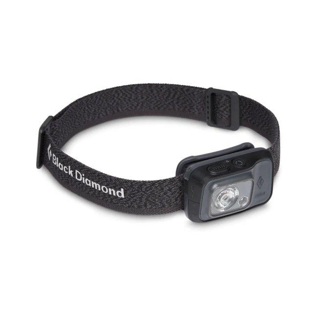 Cosmo Headlamp