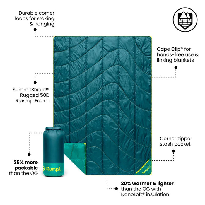 Backcountry 2 Person Puffy Blanket - Sage Mint Green