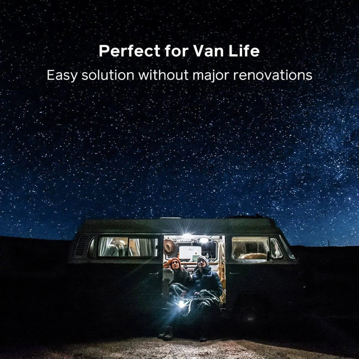 Solar Home System 625